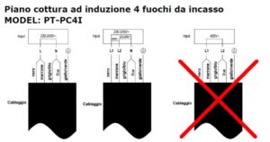 PT-PC4I PremierTech Piano Cottura a Induzione da incasso 4 Zone 60cm 7000watt Slide Touch Control Funzione Boost Led Display Vetro Front Edge
