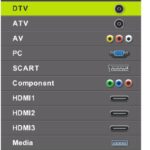 PremierTech PT3210S2 Tv 32" pollici Led HD 16:9 DVB-S2 DVB-T2 3 HDMI 2 USB Hotel Mode