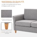 Divano Due Posti Linea Moderna e Compatta in Lino Grigio e Legno (70cmx141cmx78cm)