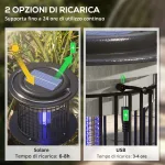 Ricarica Solare e USB