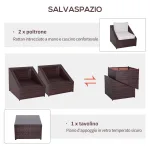 Tavolo da Giardino con Poltroncine e Cuscini