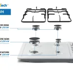 PremierTech Piano cottura a gas 60cm 4 fuochi Bianco P460WH