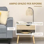 Base Rialzata e Gambe in Legno