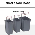 Capacità Totale 40L