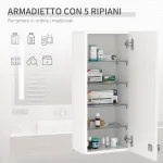 5 Ripiani e Mensole Regolabili