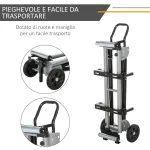 Capacità 150kg