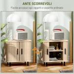 Set 2 Comodini in stile Nordico con Ripiano a 2 Livelli